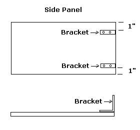 Canopy Bracket Placement